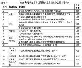 乌鲁木齐市新闻爆料,聚焦城市动态，揭秘热点事件  第1张
